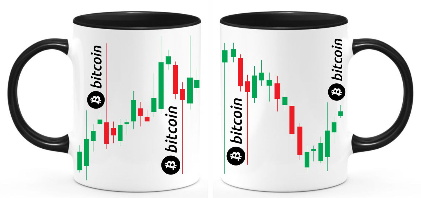 Bitcoin Candle coffee mug